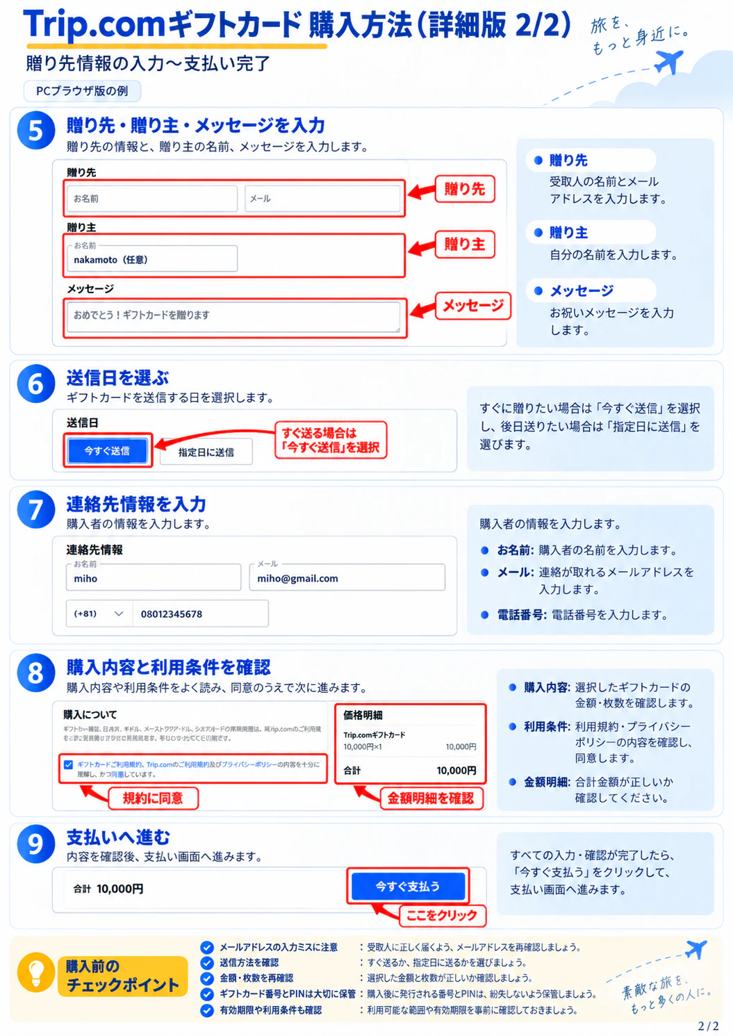 Trip.comギフトカードの贈り先情報から支払いまでの詳細手順